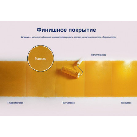 Dulux Easy / Дюлакс Изи водно-дисперсионная краска для стен и обоев матовая