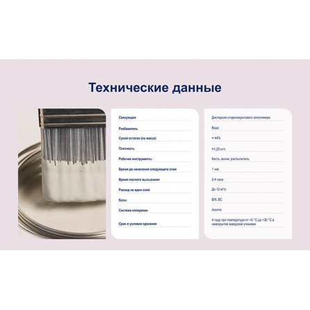 Dulux Easy / Дюлакс Изи водно-дисперсионная краска для стен и обоев матовая